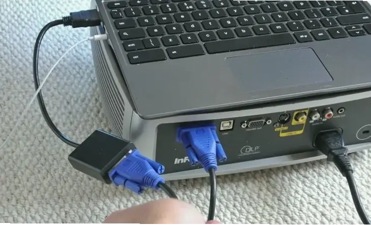 Các Phương Pháp Kết Nối