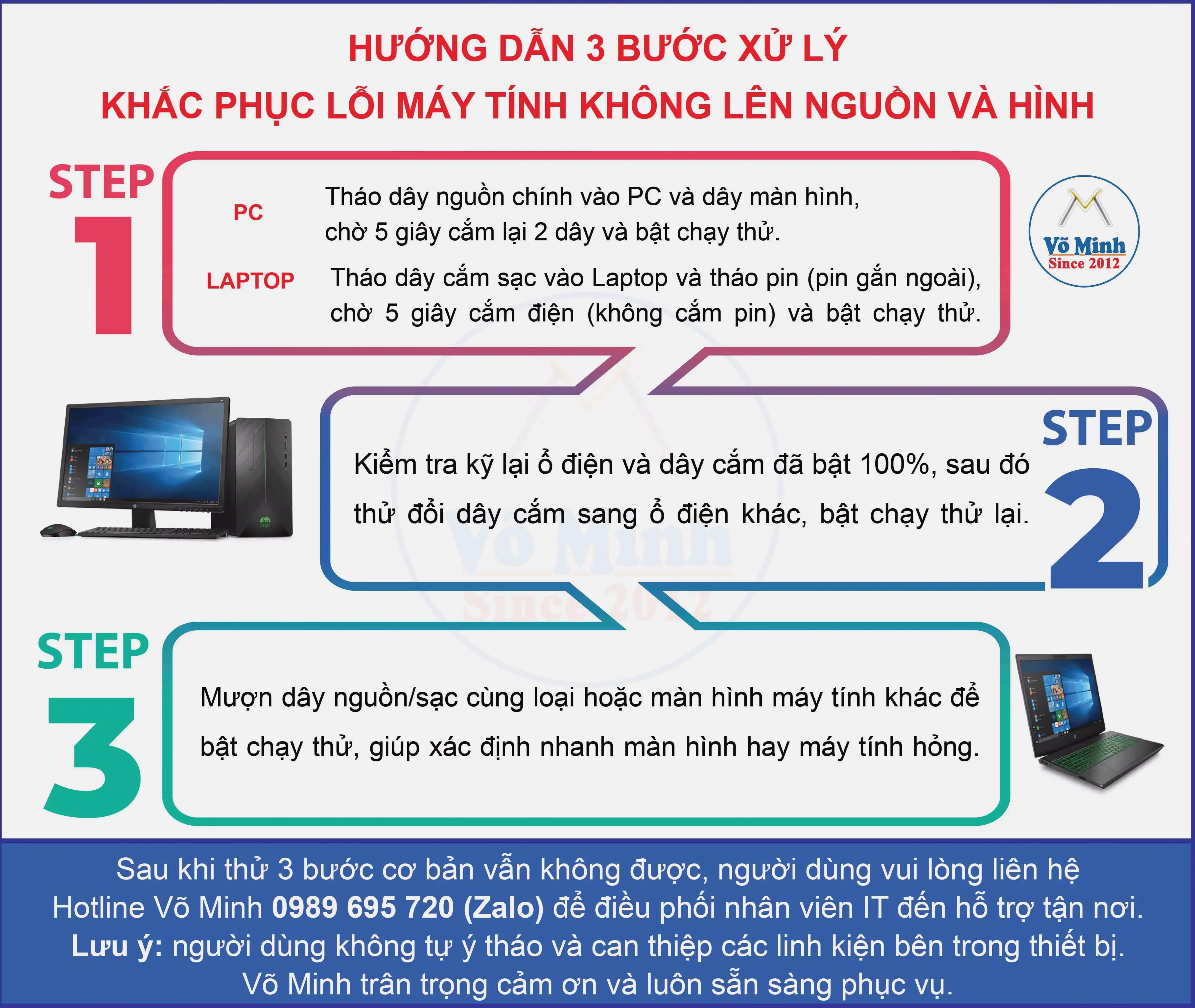 Cách Sửa Lỗi Máy Tính Không Lên Nguồn Từng Bước