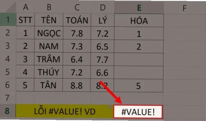 Cách sửa lỗi Value