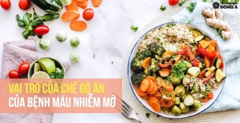 Giới thiệu