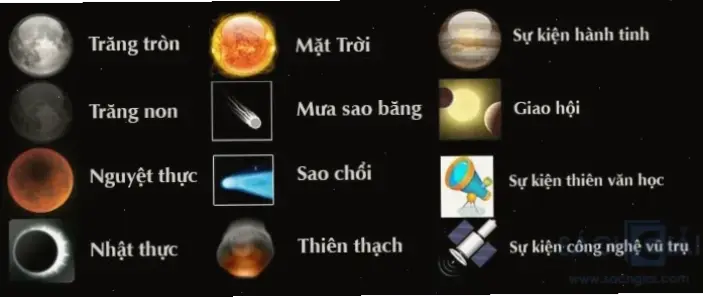 Giới thiệu
