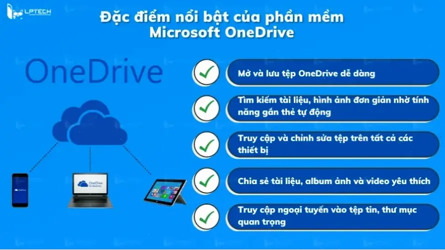 Giới thiệu về OneDrive và lợi ích cơ bản