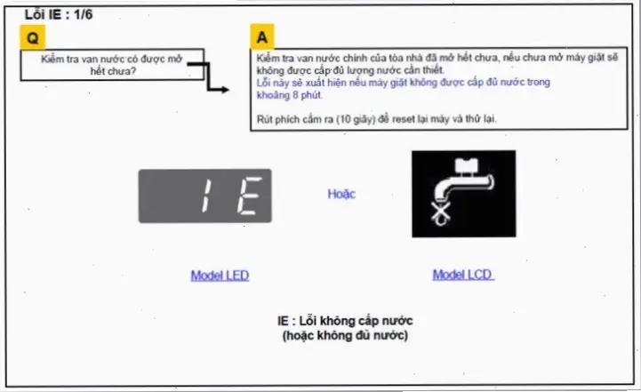 Hướng dẫn Sửa Lỗi IE Một Cách Đơn Giản