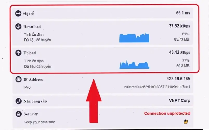 Hướng dẫn thực hiện