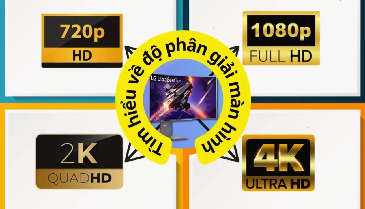 Khái Niệm Cơ Bản