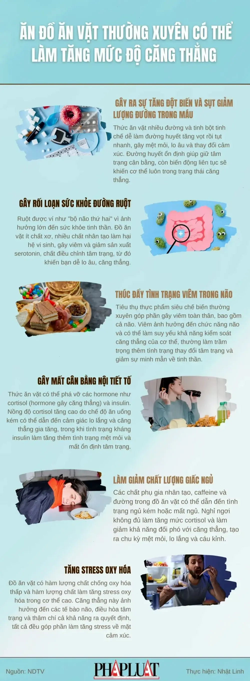 Kinh nghiệm thực tế