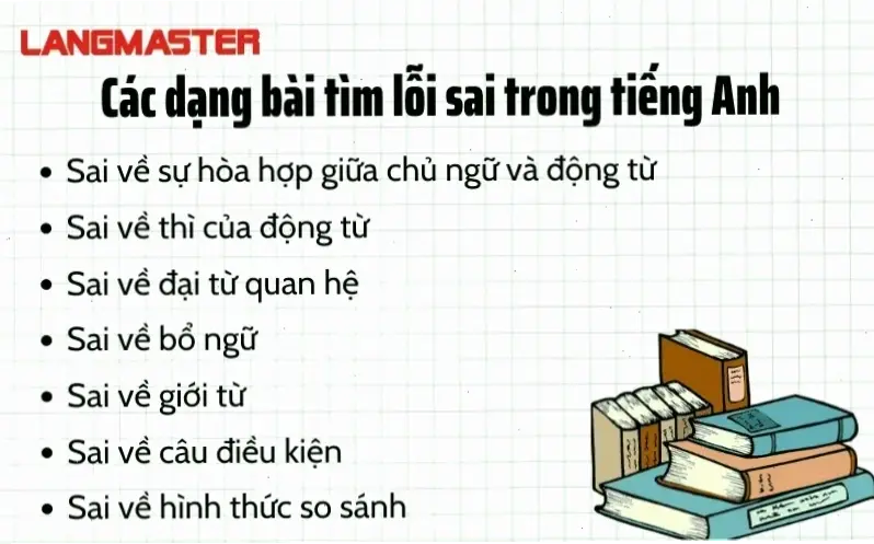 Kinh nghiệm thực tế