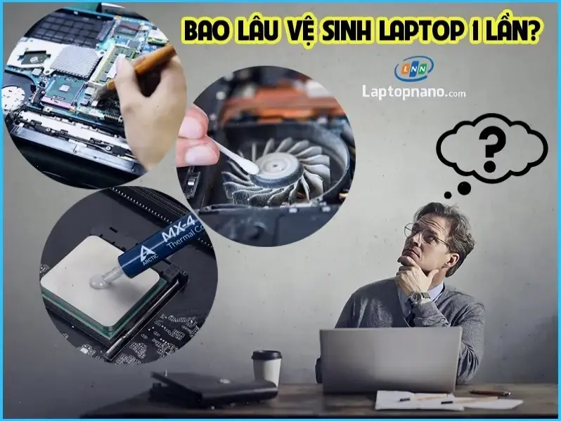 Lời khuyên để bảo vệ laptop lâu dài