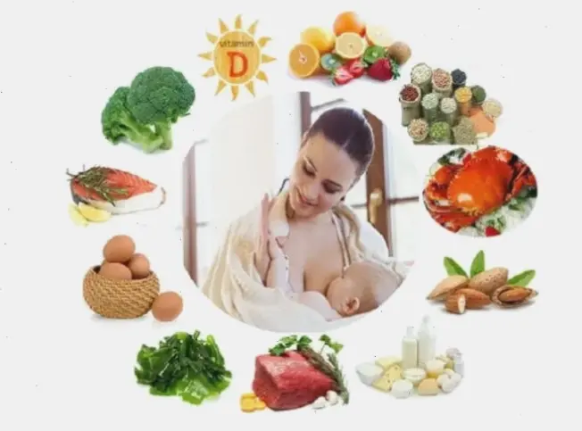 Lý do cần chăm sóc hệ tuần hoàn sau sinh