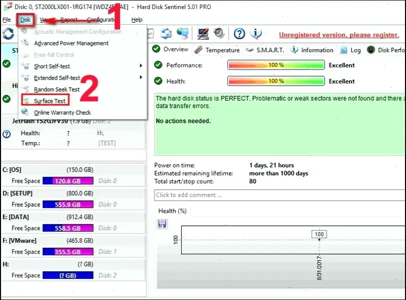 Nguyên nhân và triệu chứng