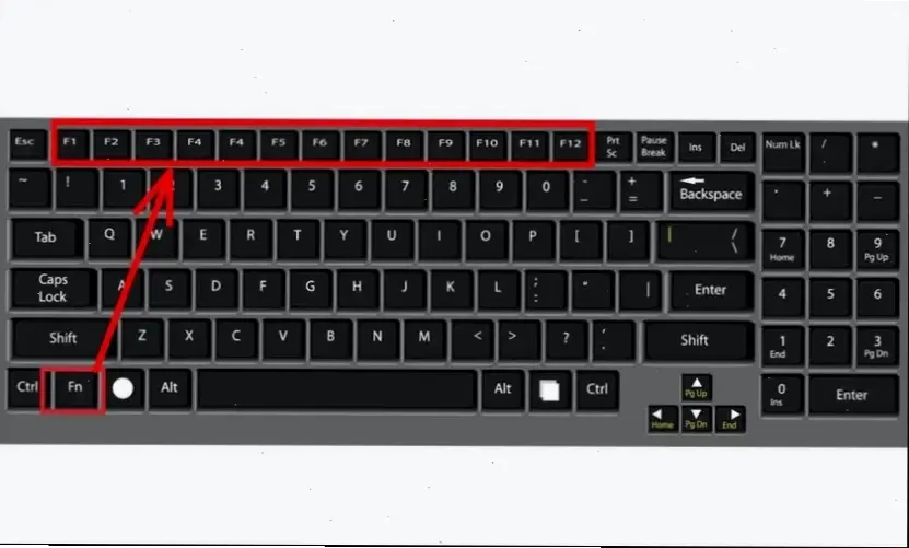 Phương pháp 1: Sử dụng phím chức năng