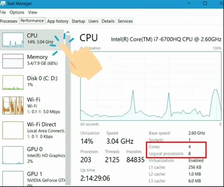 Thông tin chuyên sâu