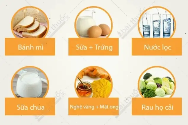 Thông tin chuyên sâu về thực phẩm