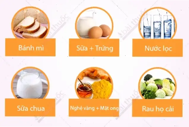 Thực phẩm nên ăn