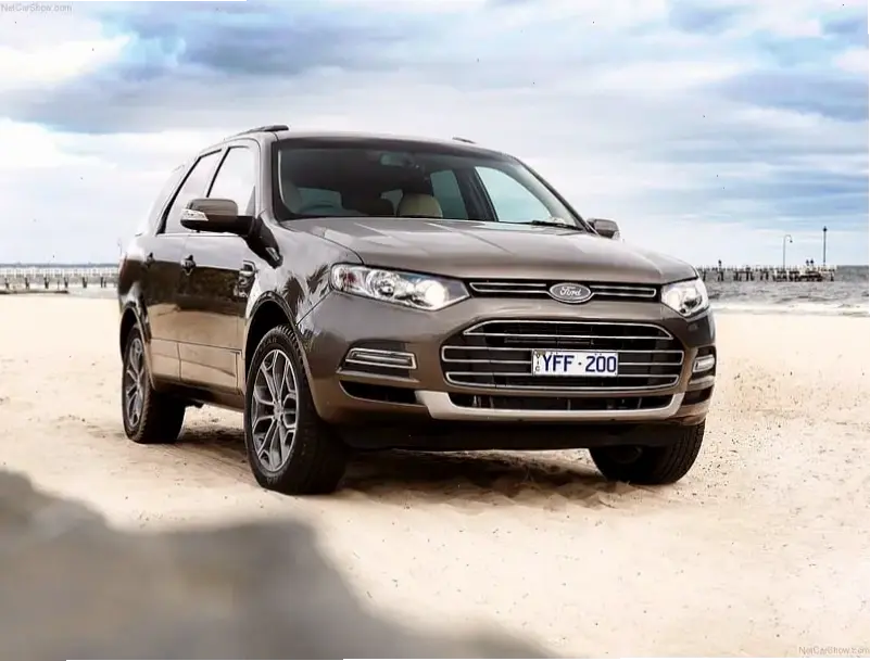 Ford Territory Eco Car: Xe thân thiện môi trường, tiết kiệm xăng và hiệu suất bền vững.