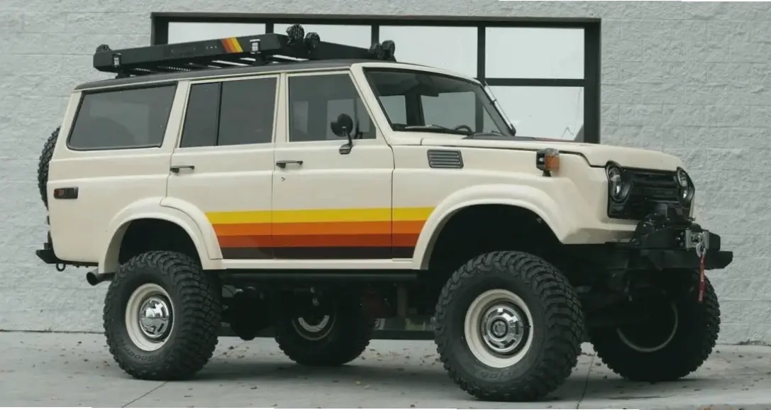 Giữ vững phong cách với Toyota Land Cruiser Classic SUV – Biểu tượng truyền thống và đáng tin cậy!