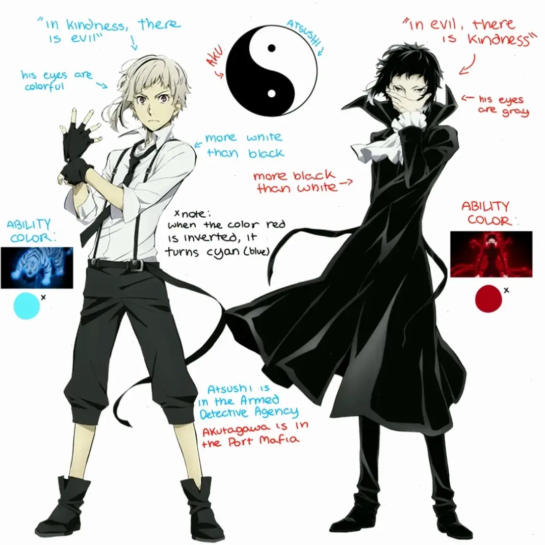 Akutagawa gọi Atsushi là Jinko, biệt danh ám chỉ sự thù địch và mối liên kết phức tạp.