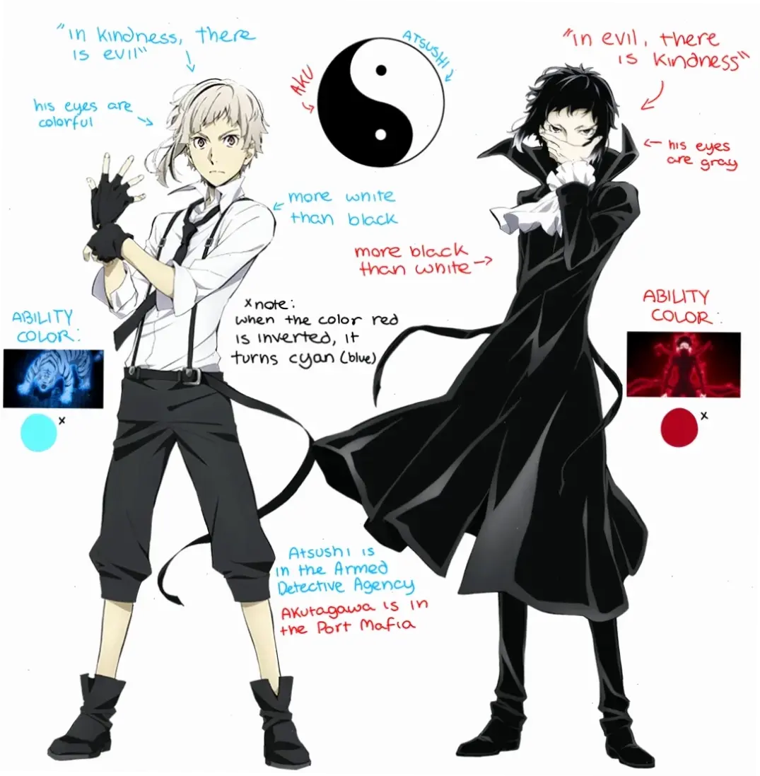 Akutagawa x Atsushi: Cặp đôi đối thủ, câu chuyện thù địch và có thể là sự kết nối sâu sắc trong BSD.