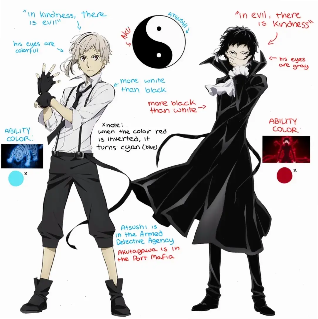 Akutagawa x Atsushi truyện tranh: Các bản vẽ fanfic về cặp đôi BSD, minh họa tình yêu và xung đột, thu hút cộng đồng.