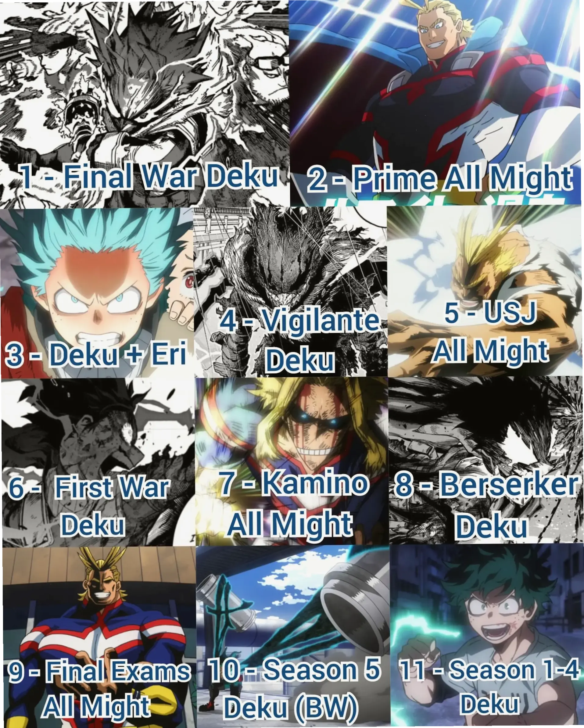 All For One vs Midoriya: Trận chiến đỉnh cao giữa ác nhân và anh hùng, khám phá kết quả trong My Hero Academia!