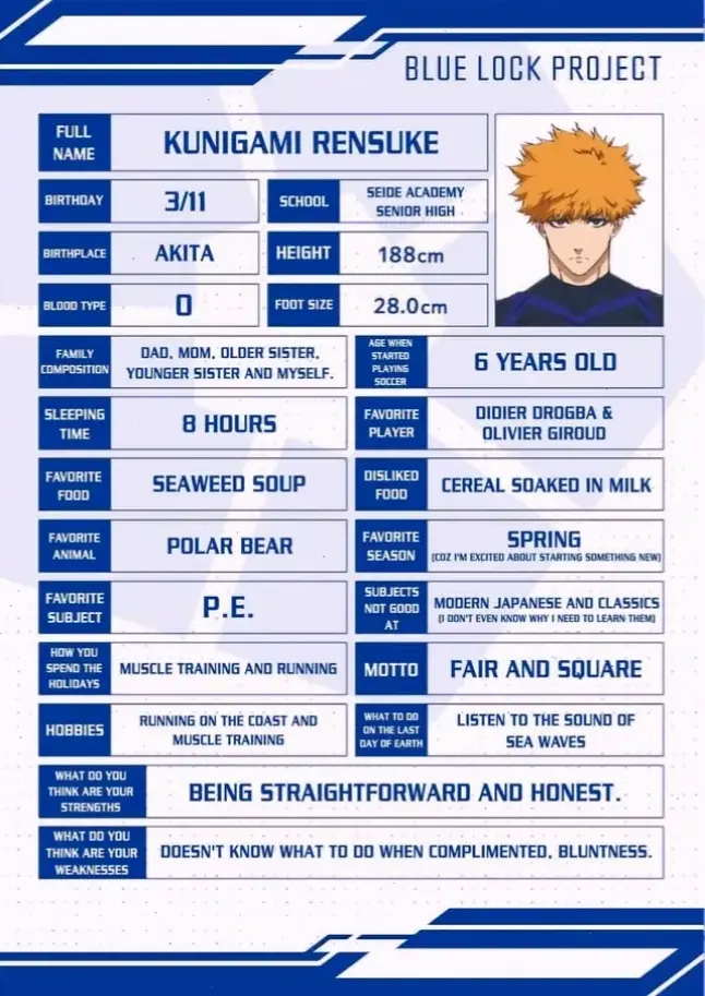 Blue Lock và Kunigami: Câu chuyện kiên trì, đam mê bóng đá chân thực hấp dẫn!