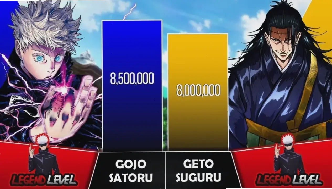 Gojo vs Geto: Trận chiến đỉnh cao, ai sẽ là người chiến thắng cuối cùng?