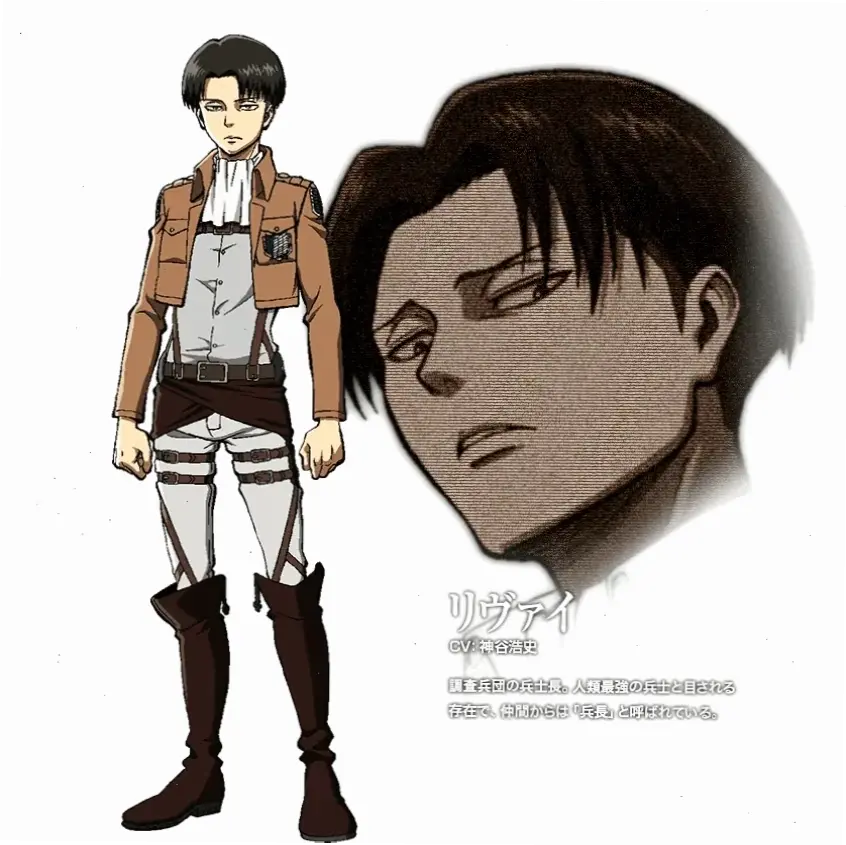 Levi Ackerman sinh năm bao nhiêu? Tìm hiểu năm sinh của anh hùng trong thế giới Titan, từ tuổi trẻ đến đỉnh cao sự nghiệp.
