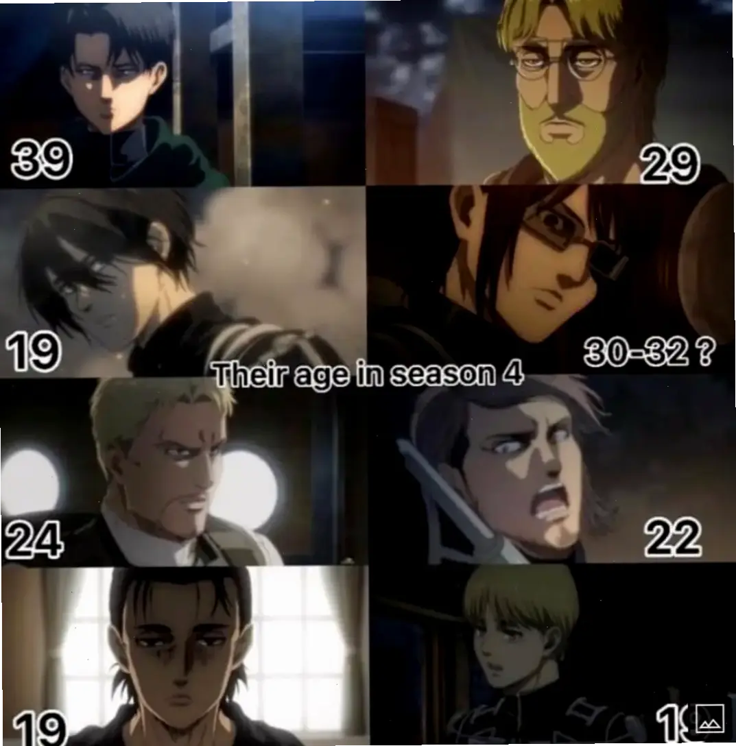 Levi bao nhiêu tuổi? Cùng khám phá hành trình tuổi tác của nhân vật nổi bật từ series Attack on Titan.