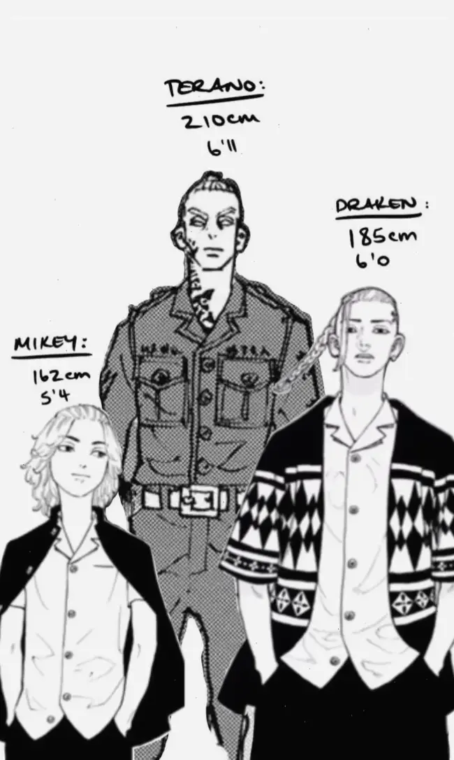 Mikey height trong anime: Chiều cao ấn tượng giúp anh ấy thống lĩnh các trận chiến đầy kịch tính.