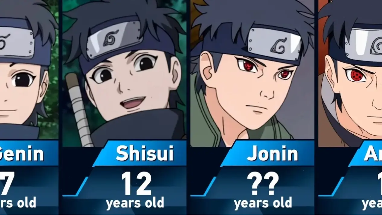 Naruto Shisui: Vai trò quan trọng của Shisui trong câu chuyện về làng Lá và các ninja.