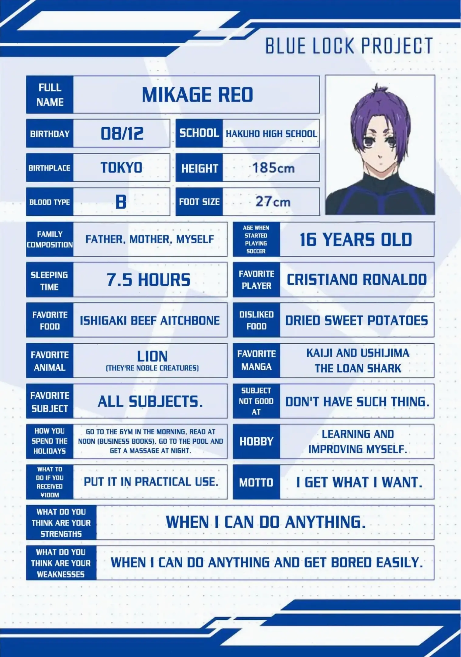 Reo Mikage sinh năm 2002, tuổi trẻ đầy năng lượng và đam mê chinh phục đỉnh cao trong Blue Lock.
