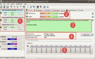 Top 5 phần mềm sửa lỗi ổ cứng SSD: Khắc phục ngay hôm nay!