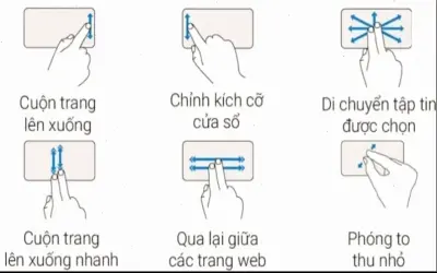 Khám Phá Cách Sử Dụng Chuột Trên Laptop Dễ Dàng!