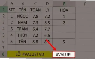 Cách Dễ Dàng Sửa Lỗi Value Trong Excel Ngay Bây Giờ