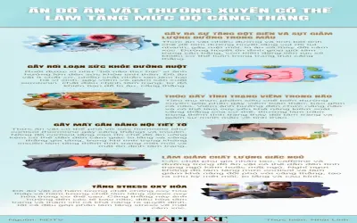 Top 10 thực phẩm giúp giảm stress hiệu quả nhanh chóng