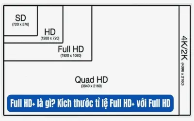 Khám phá kích thước sao vũ trụ: Những bí mật kinh ngạc!