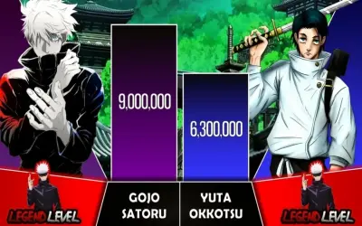 Yuta Gojo: Bí Mật Sức Mạnh Khủng Khiếp Làm Rung Động Thế Giới