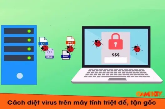 Cách Diệt Virus Trên Laptop Nhanh Chóng Và Hiệu Quả!