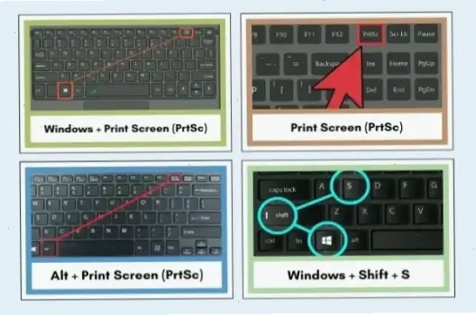 Hướng Dẫn Cách Chụp Ảnh Màn Hình Trên Laptop Siêu Đơn Giản