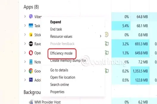 Tại sao không mở được Task Manager? 5 lý do phổ biến và cách khắc phục