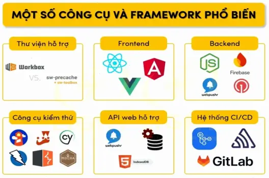 Khám Phá Lý Do Tại Sao Không Cài Được Java Vào Máy Tính?