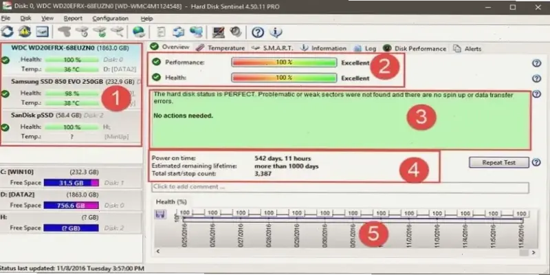 Top 5 phần mềm sửa lỗi ổ cứng SSD: Khắc phục ngay hôm nay!