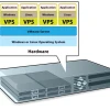 Bảng Giá Thuê Cloud Server 2026: Tối Ưu Chi Phí Cho Doanh Nghiệp