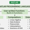MATLAB Tutorial: Hướng dẫn Toàn diện cho Người mới bắt đầu và Chuyên gia