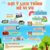 Quảng Ninh Gate: Khám Phá Thiên Đường Vui Chơi và Trải Nghiệm Văn Hóa Miền Bắc
