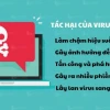 Tác động của virus đối với người dùng và máy tính: Hiểu rõ để phòng tránh