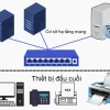 Thiết Bị Đầu Cuối Là Gì? Vai Trò và Phân Loại Chi Tiết Nhất 2026