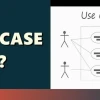 Use Case là gì? Khám phá các thành phần và cách xây dựng hiệu quả 2026