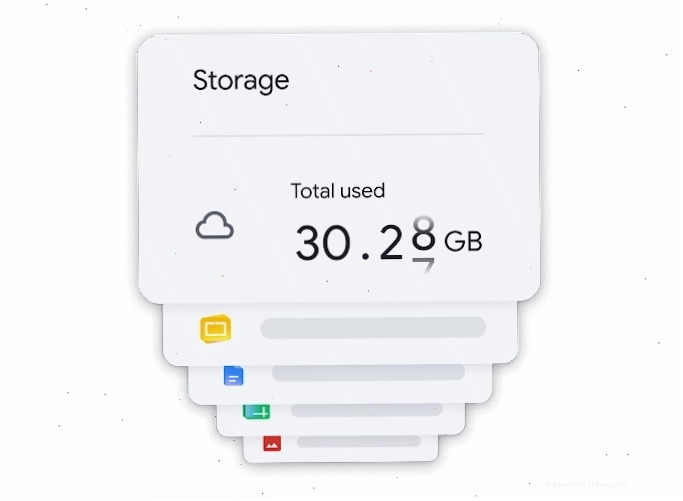 Ảnh minh hoạ đã sử dụng 30 GB bộ nhớ trong Google Workspace