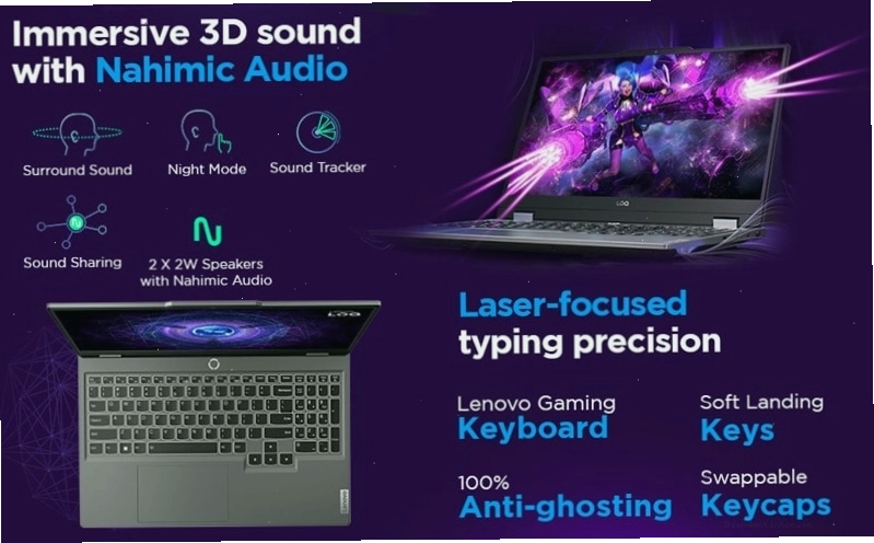 Bàn phím trên Lenovo LOQ 15IAX9